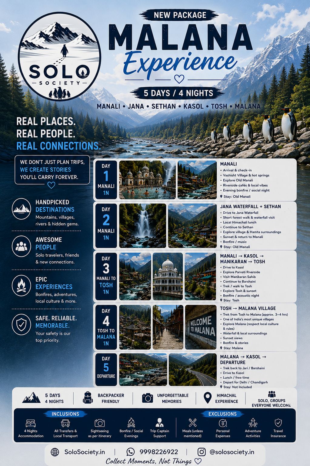 Malana Experience package itinerary